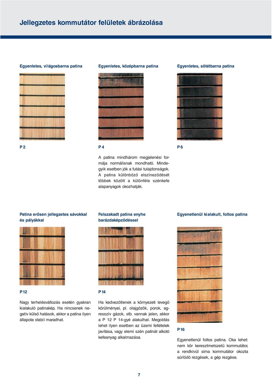 P6 Patina erősen jellegzetes sávokkal és pályákkal Felszakadt patina enyhe barázdaképződéssel Egyenetlenül kialakult, foltos patina P12 Nagy terhelésváltozás esetén gyakran kialakuló patinakép.