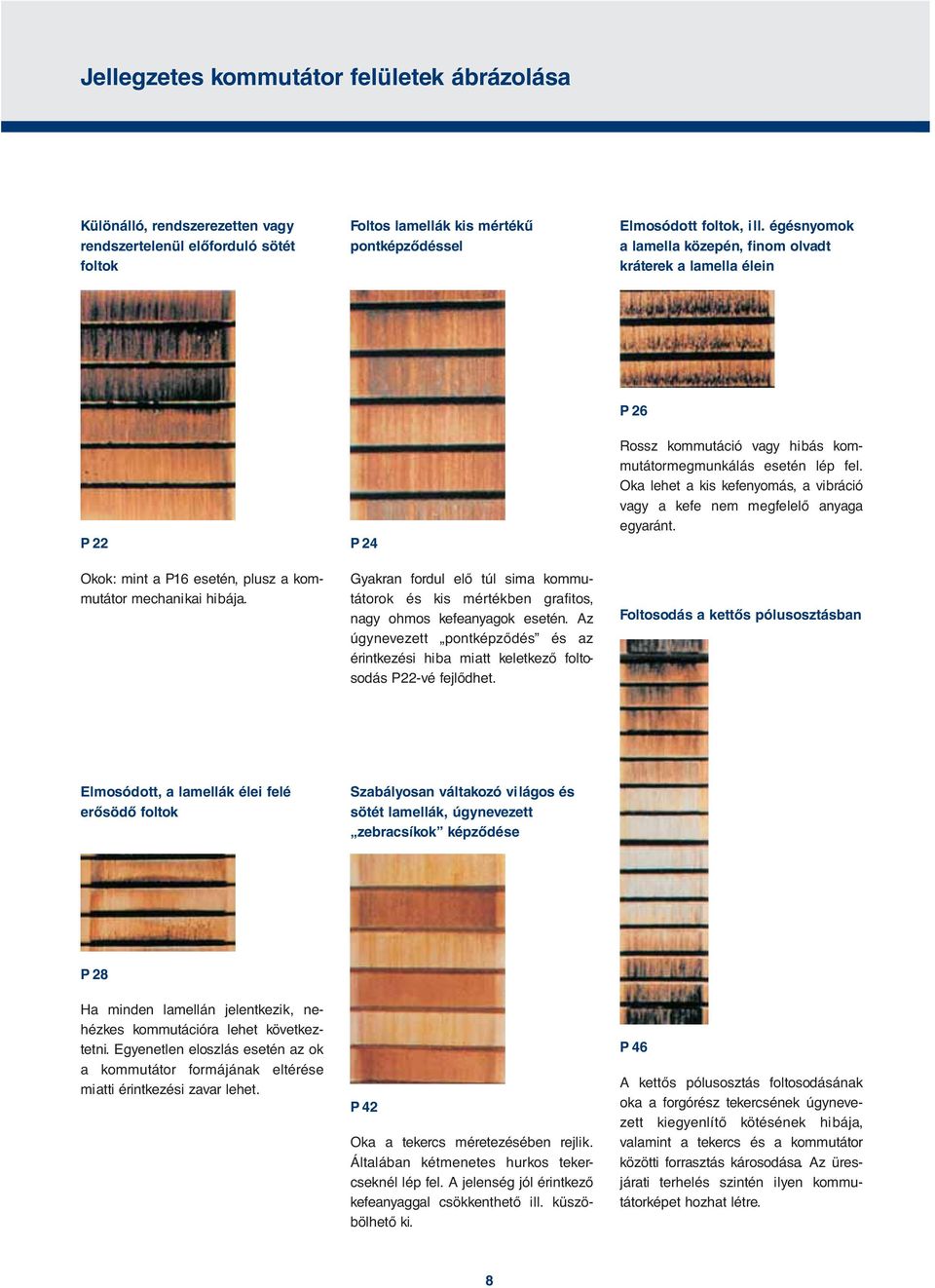 P24 Gyakran fordul elő túl sima kommutátorok és kis mértékben grafitos, nagy ohmos kefeanyagok esetén. Az úgynevezett pontképződés és az érintkezési hiba miatt keletkező foltosodás P22-vé fejlődhet.