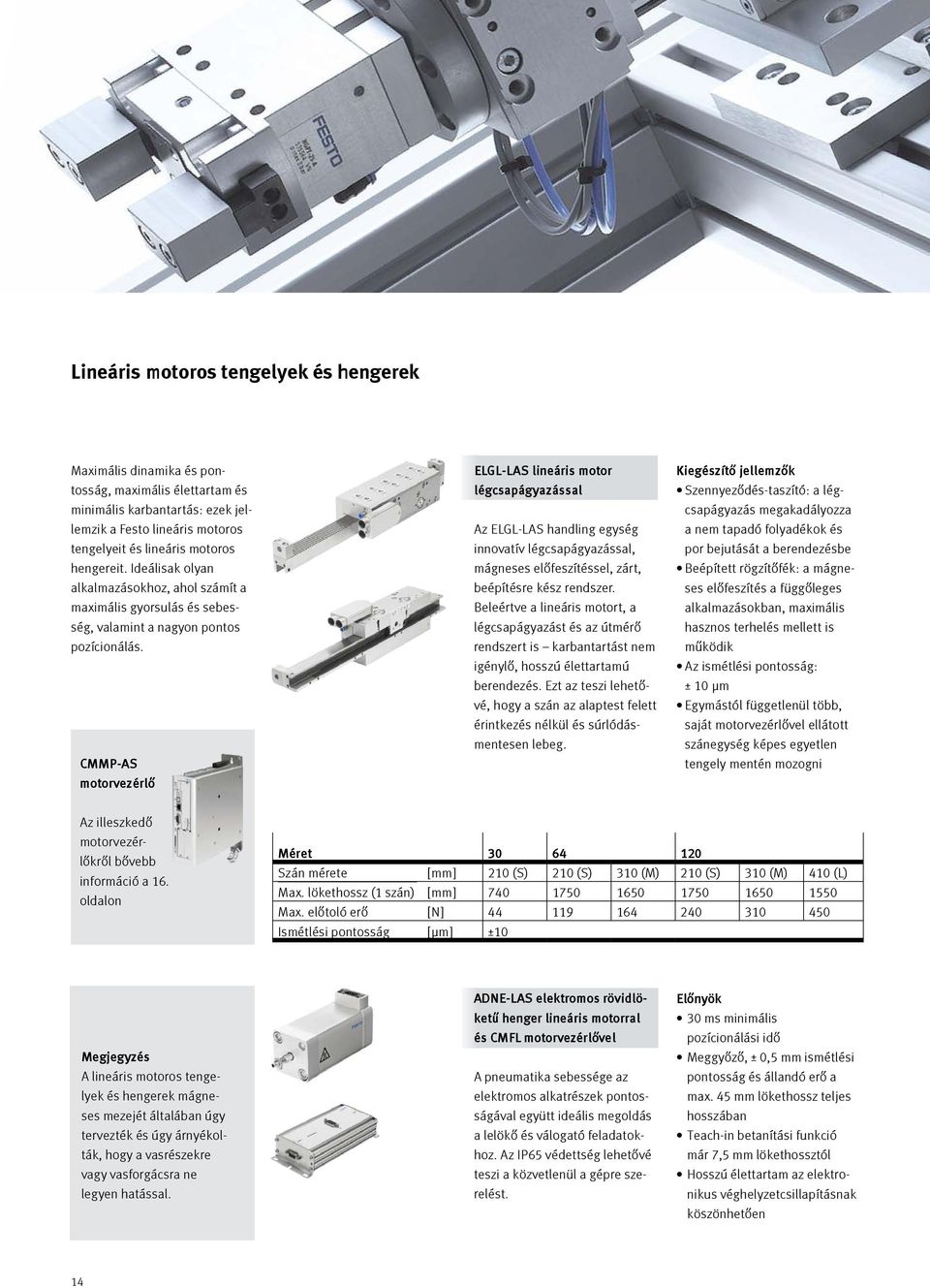 CMMP-AS motorvezérlő ELGL-LAS lineáris motor légcsapágyazással Az ELGL-LAS handling egység innovatív légcsapágyazással, mágneses előfeszítéssel, zárt, beépítésre kész rendszer.