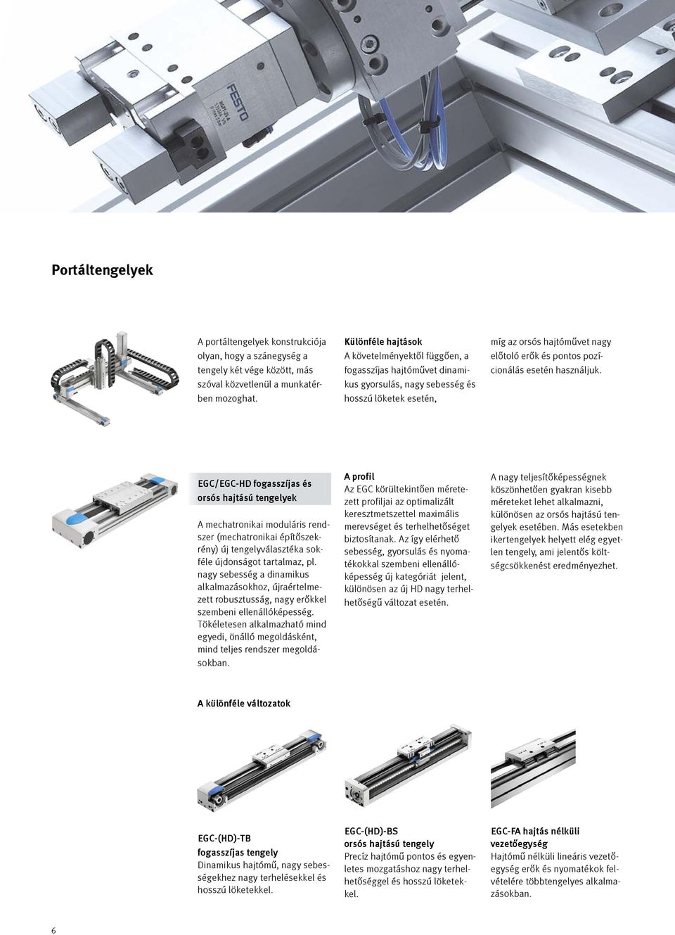 esetén használjuk. EGC/EGC-HD fogasszíjas és orsós hajtású tengelyek A mechatronikai moduláris rendszer (mechatronikai építőszekrény) új tengelyválasztéka sokféle újdonságot tartalmaz, pl.