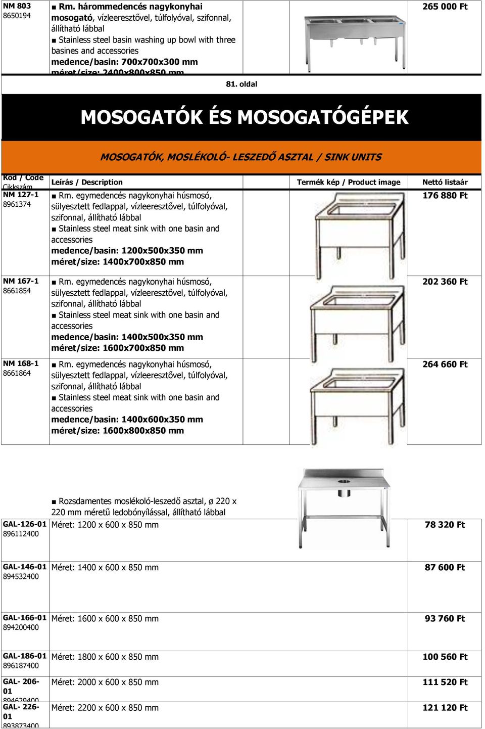 méret/size: 2400x800x850 mm 81. oldal 265 000 Ft MOSOGATÓK, MOSLÉKOLÓ- LESZEDŐ ASZTAL / SINK UNITS NM 127-1 8961374 Leírás / Description Termék kép / Product image Nettó listaár Rm.