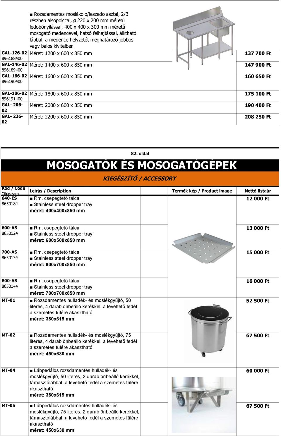 mm 137 700 Ft 147 900 Ft 160 650 Ft GAL-186-02 896191400 GAL- 206-02 896192400 GAL- 226-02 896193400 Méret: 1800 x 600 x 850 mm Méret: 2000 x 600 x 850 mm Méret: 2200 x 600 x 850 mm 175 100 Ft 190