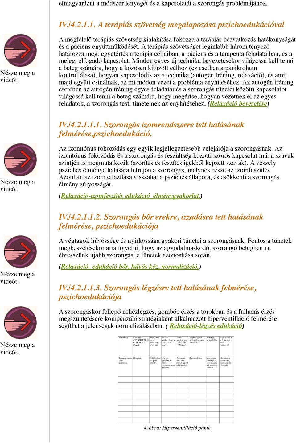 A terápiás szövetséget leginkább három tényező határozza meg: egyetértés a terápia céljaiban, a páciens és a terapeuta feladataiban, és a meleg, elfogadó kapcsolat.