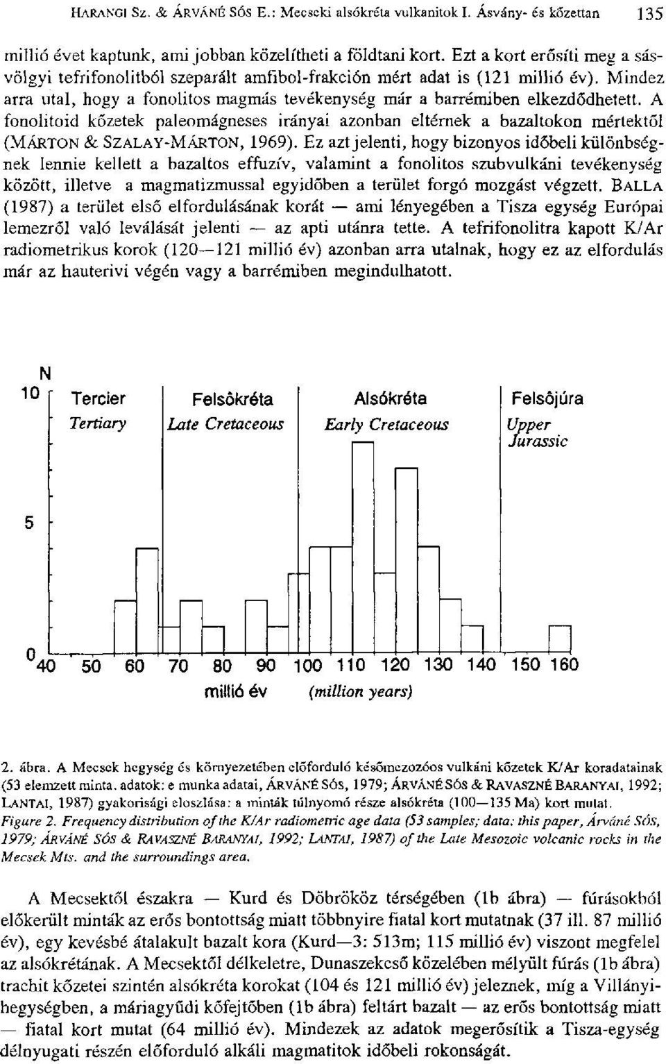 A fonolitoid kőzetek paleomágneses irányai azonban eltérnek a bazaltokon mértektől (MÁRTON & SZALAY-MÁRTON, 1969).