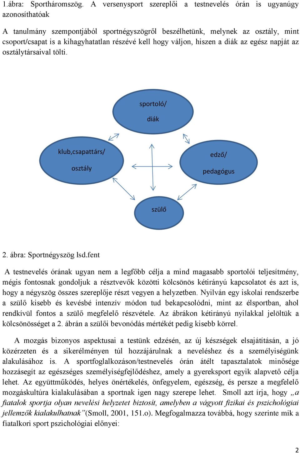 kell hogy váljon, hiszen a diák az egész napját az osztálytársaival tölti. sportoló/ diák klub,csapattárs/ osztály edző/ pedagógus szülő 2. ábra: Sportnégyszög lsd.