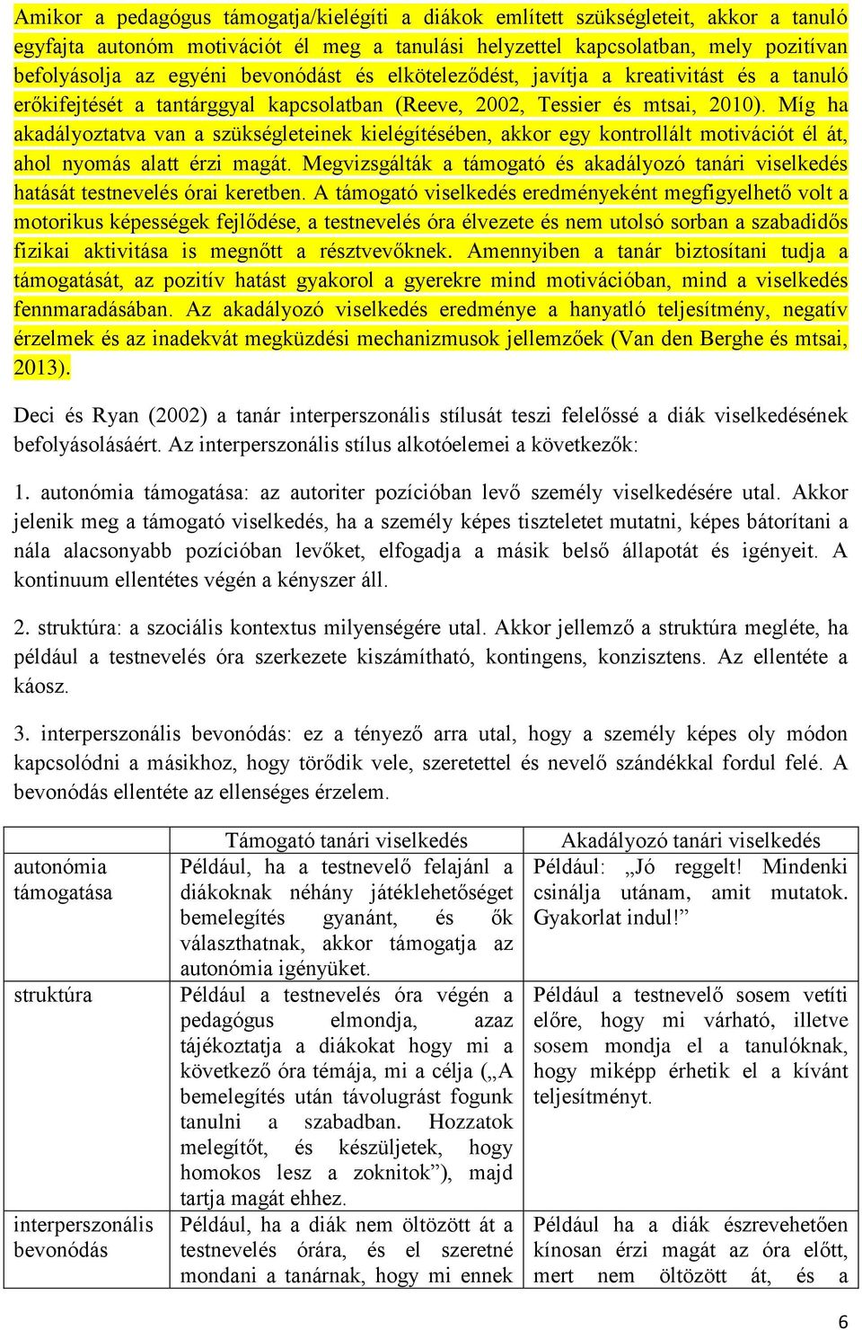 Míg ha akadályoztatva van a szükségleteinek kielégítésében, akkor egy kontrollált motivációt él át, ahol nyomás alatt érzi magát.