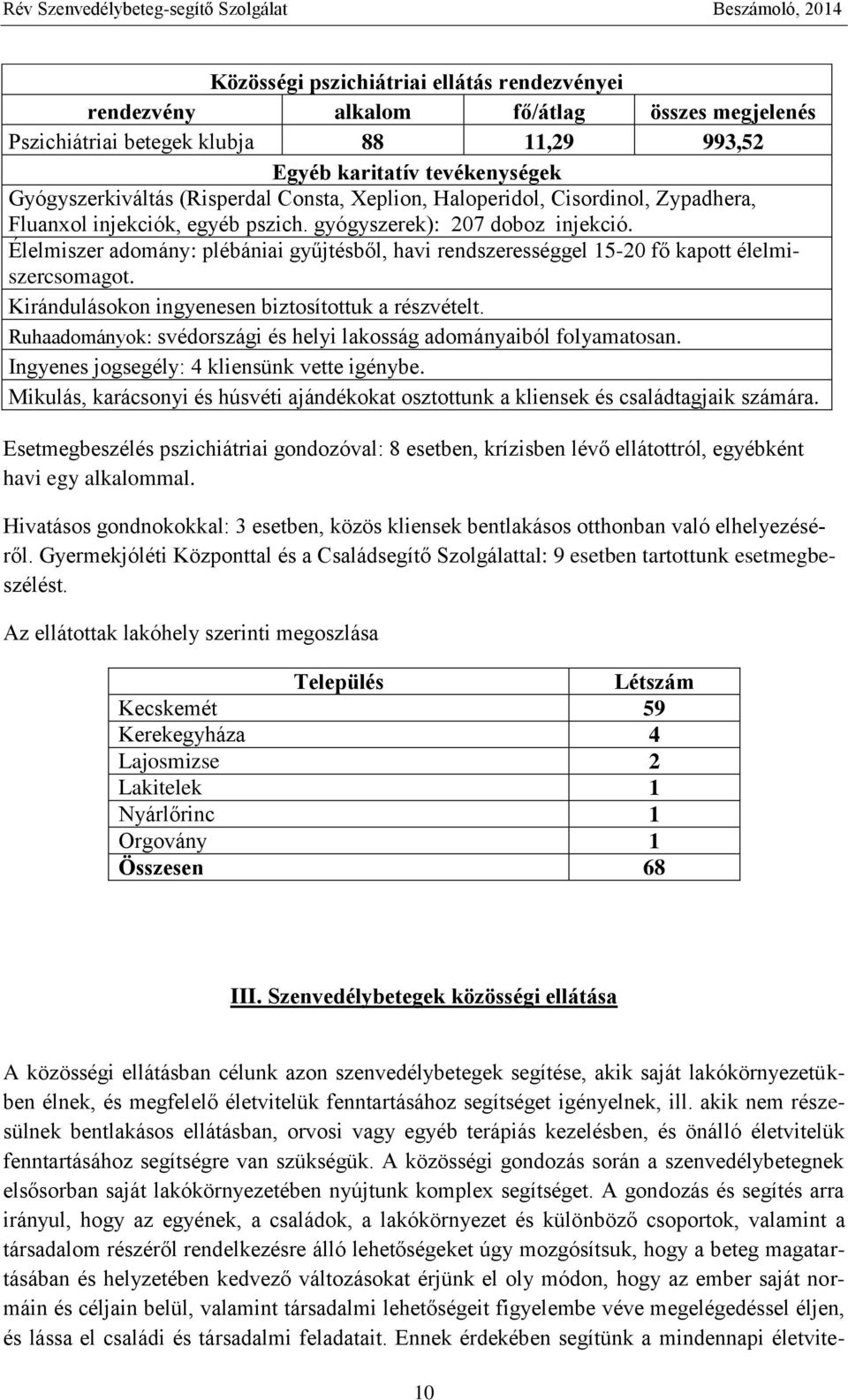 Élelmiszer adomány: plébániai gyűjtésből, havi rendszerességgel 15-20 fő kapott élelmiszercsomagot. Kirándulásokon ingyenesen biztosítottuk a részvételt.