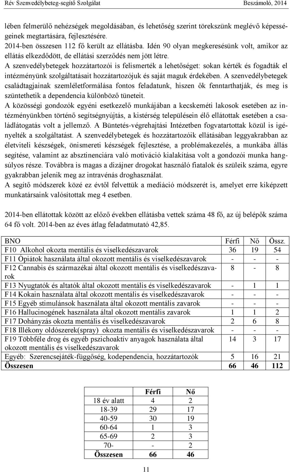 A szenvedélybetegek hozzátartozói is felismerték a lehetőséget: sokan kérték és fogadták el intézményünk szolgáltatásait hozzátartozójuk és saját maguk érdekében.