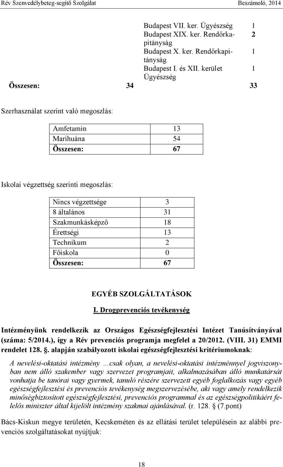 Szakmunkásképző 18 Érettségi 13 Technikum 2 Főiskola 0 Összesen: 67 EGYÉB SZOLGÁLTATÁSOK I.