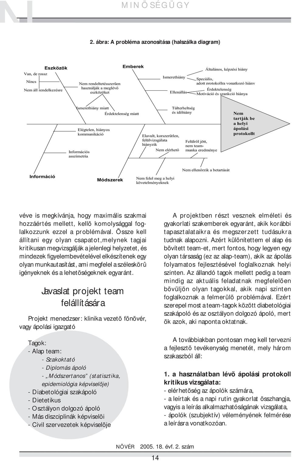 képzési hiány Speciális, adott protokollra vonatkozó hiány Érdektelenség Motiváció és szankció hiánya Ismerethiány miatt Érdektelenség miatt Elégtelen, hiányos kommunikáció Információs asszimetria