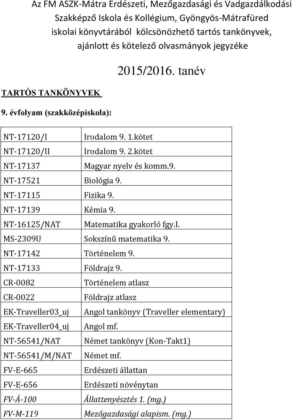 NT-17115 Fizika 9. NT-17139 Kémia 9. NT-16125/NAT Matematika gyakorló fgy.i. MS-2309U Sokszínű matematika 9. NT-17142 Történelem 9. NT-17133 Földrajz 9.