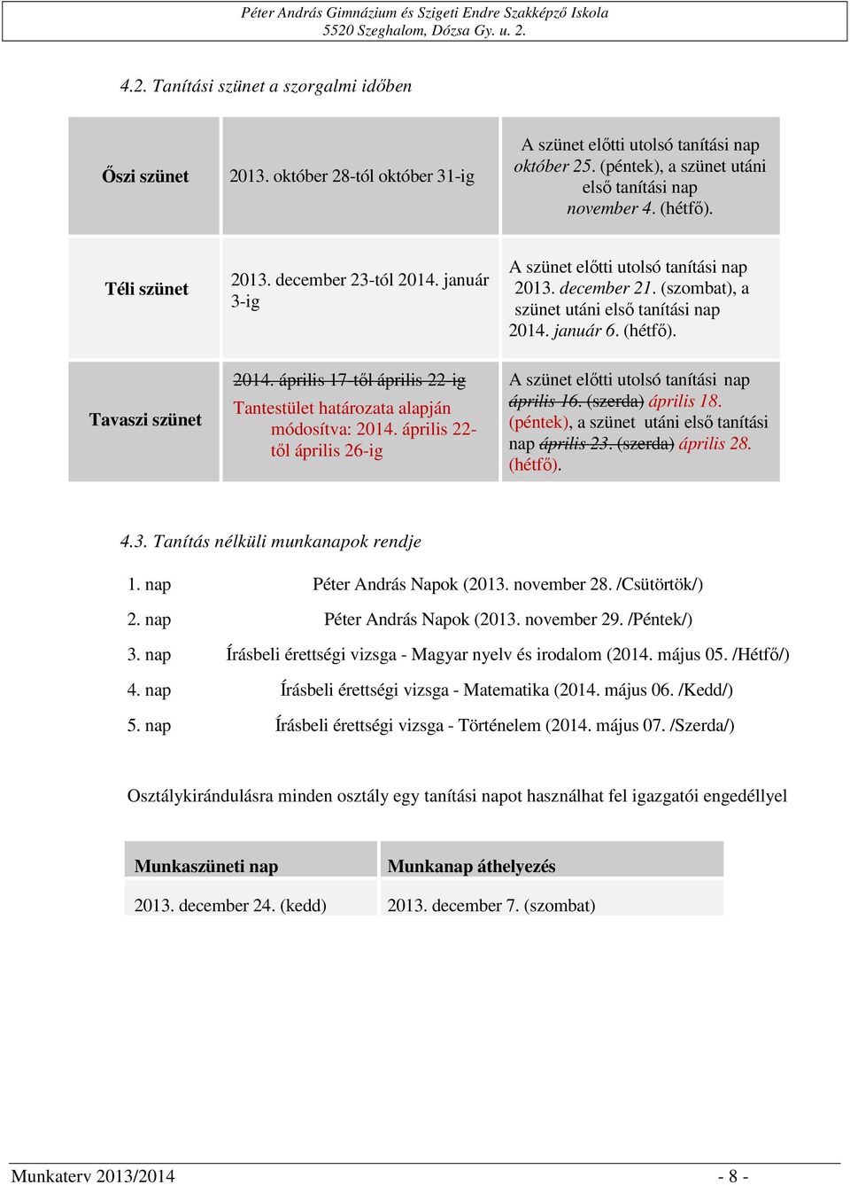 április 17-től április 22-ig Tantestület határozata alapján módosítva: 2014. április 22- től április 26-ig A szünet előtti utolsó tanítási nap április 16. (szerda) április 18.