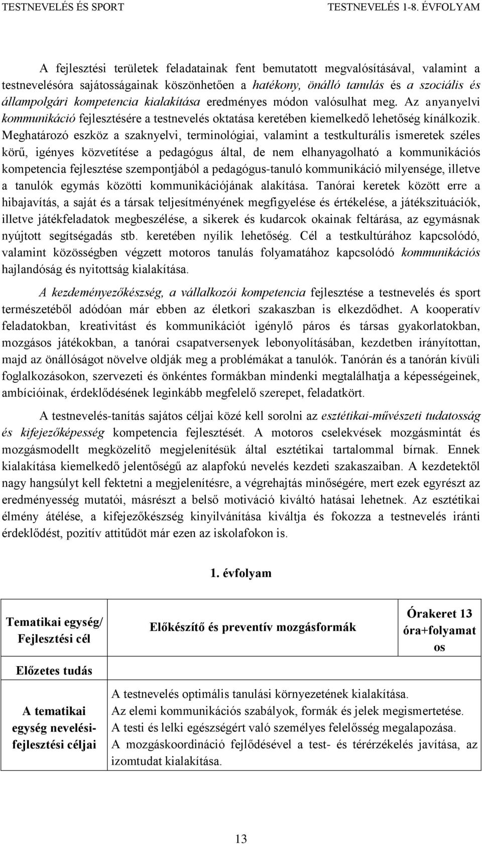 Meghatározó eszköz a szaknyelvi, terminológiai, valamint a testkulturális ismeretek széles körű, igényes közvetítése a pedagógus által, de nem elhanyagolható a kommunikációs kompetencia fejlesztése