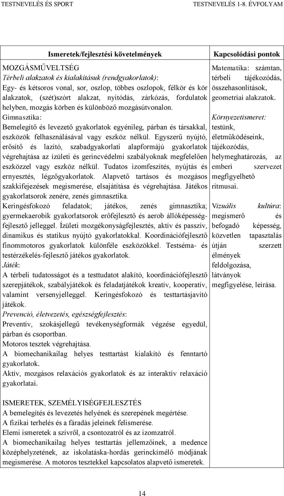 Egyszerű nyújtó, erősítő és lazító, szabadgyakorlati alapformájú gyakorlatok végrehajtása az ízületi és gerincvédelmi szabályoknak megfelelően eszközzel vagy eszköz nélkül.