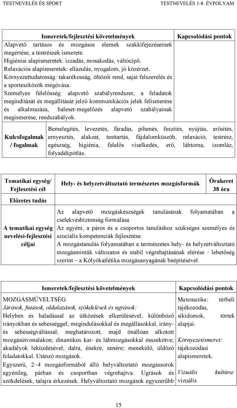 Személyes felelősség: alapvető szabályrendszer, a feladatok megindítását és megállítását jelző kommunikációs jelek felismerése és alkalmazása, baleset-megelőzés alapvető szabályainak megismerése,