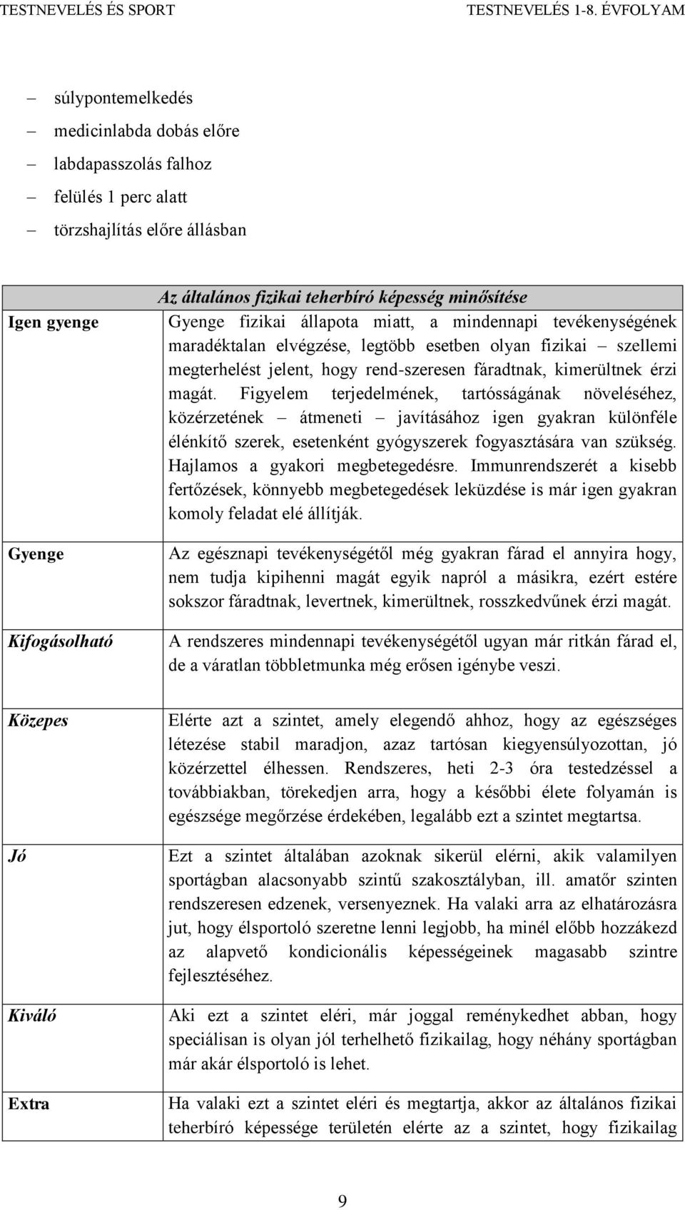 Figyelem terjedelmének, tartósságának növeléséhez, közérzetének átmeneti javításához igen gyakran különféle élénkítő szerek, esetenként gyógyszerek fogyasztására van szükség.