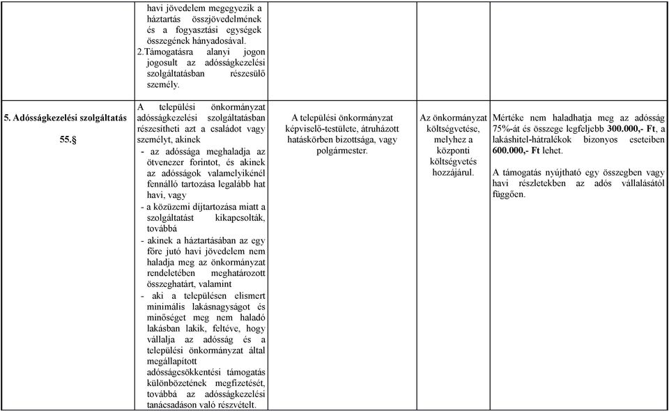 A települési önkormányzat adósságkezelési szolgáltatásban részesítheti azt a családot vagy személyt, akinek - az adóssága meghaladja az ötvenezer forintot, és akinek az adósságok valamelyikénél