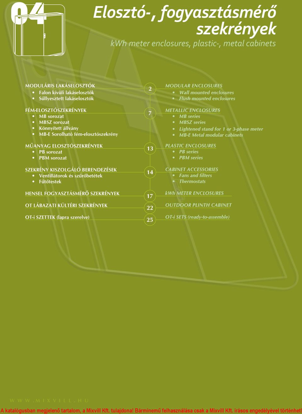 OTi SZETTEK (lapra szerelve) 2 7 3 4 7 22 25 MODULAR ENCLOSURES Wall mounted enclosures Flush mounted enclosures METALLIC ENCLOSURES MB series MBSZ series Lightened stand for or 3phase meter MBE