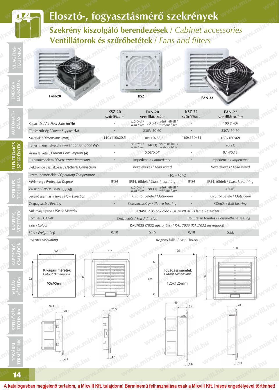 ventillátor/fan 00 (40) 230V 5060 60x60x69 Teljesítmény felvétel / Áram felvétel / Túláramvédelem / Elektromos csatlakozás / (A) (W) szűrővel / with filter 4(3) 0,08/0,07 szűrő nélküll / without