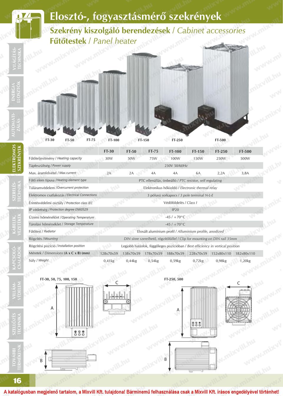 áramfelvétel / FT30 30W 2A FT50 50W 2A FT75 75W 4A FT00 00W 230V 50/60Hz 4A FT50 50W 6A FT W 2,2A FT500 500W 3,8A SZERELÉS Fűtő elem típusa / Túláramvédelem / Elektromos csatlakozás / Érintésvédelmi