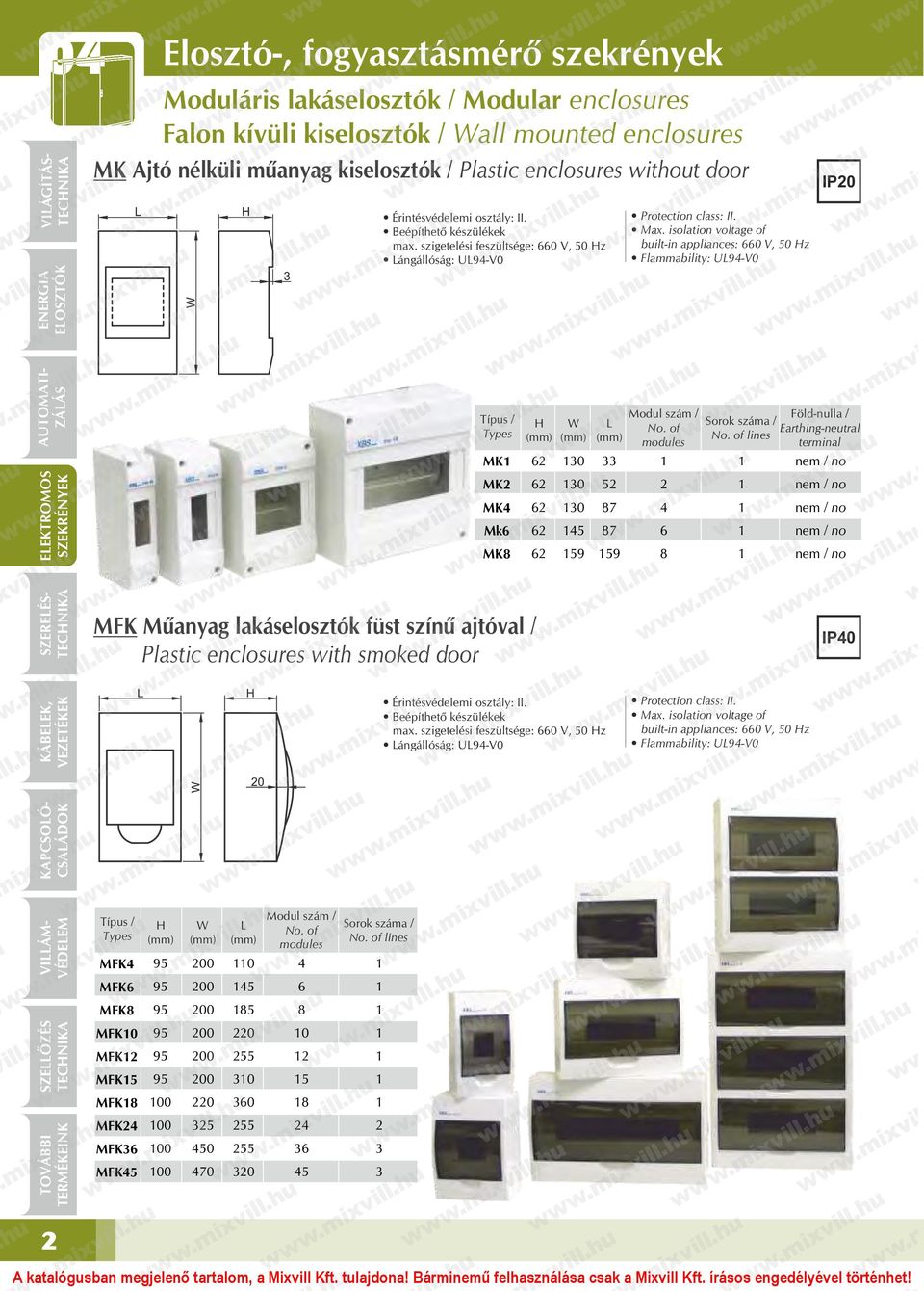 isolation voltage of builtin appliances: 660 V, 50 Hz Flammability: UL94V0 IP20 AUTOMATI Típus / Types MK MK2 MK4 Mk6 MK8 H 62 62 62 62 62 W 30 30 30 45 59 Modul szám / L No.