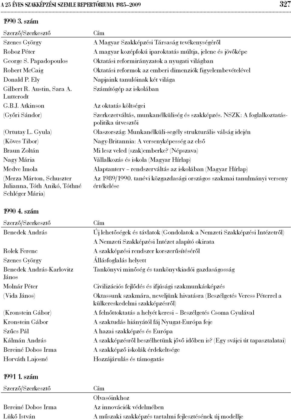 Gyula) (Köves Tibor) Braun Zoltán Nagy Mária Medve Imola (Merza Márton, Schuszter Julianna, Tóth Anikó, Tóthné Schléger Mária) A Magyar Szakképzési Társaság tevékenységéről A magyar kozépfokú