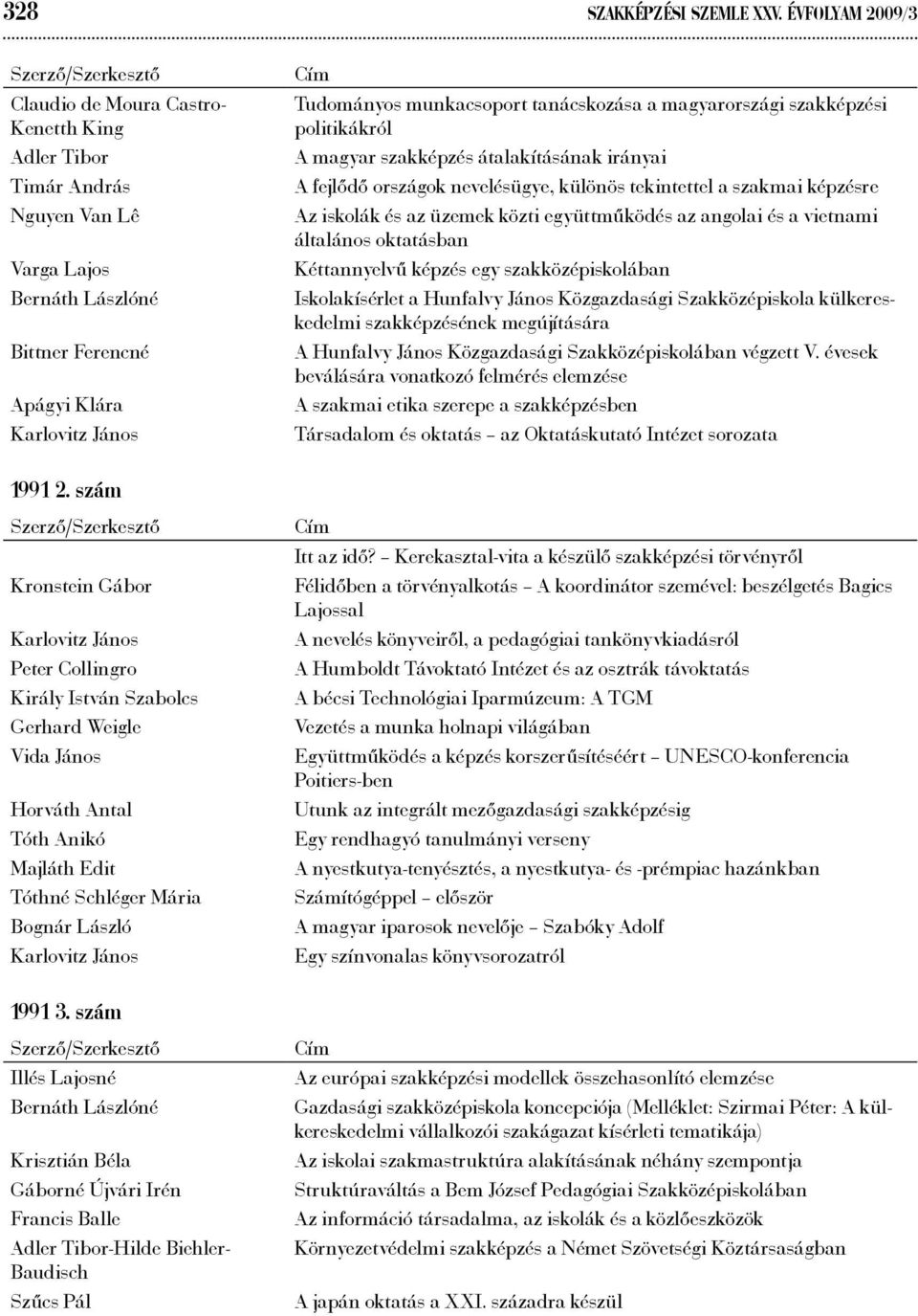 tanácskozása a magyarországi szakképzési politikákról A magyar szakképzés átalakításának irányai A fejlődő országok nevelésügye, különös tekintettel a szakmai képzésre Az iskolák és az üzemek közti