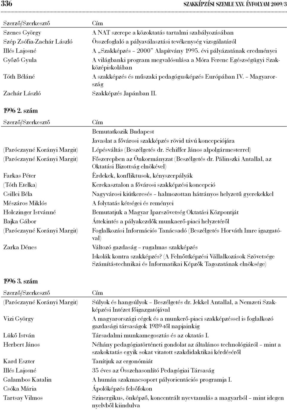 tevékenység vizsgálatáról A Szakképzés 2000 Alapítvány 1995.