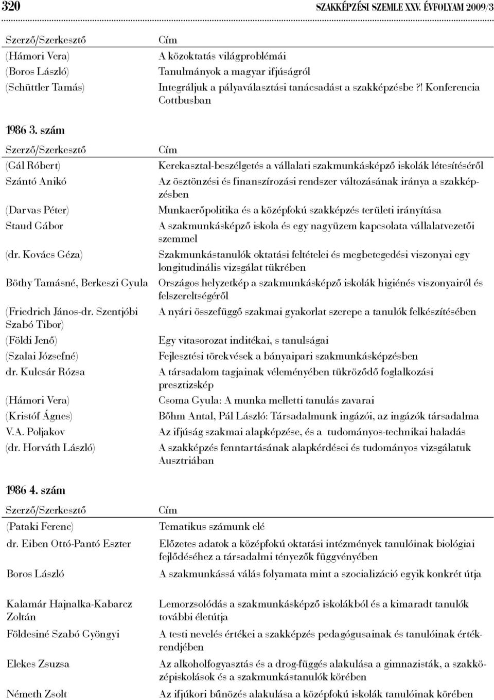 ! Konferencia Cottbusban 1986 3. szám (Gál Róbert) Szántó Anikó (Darvas Péter) Staud Gábor (dr. Kovács Géza) Böthy Tamásné, Berkeszi Gyula (Friedrich János-dr.