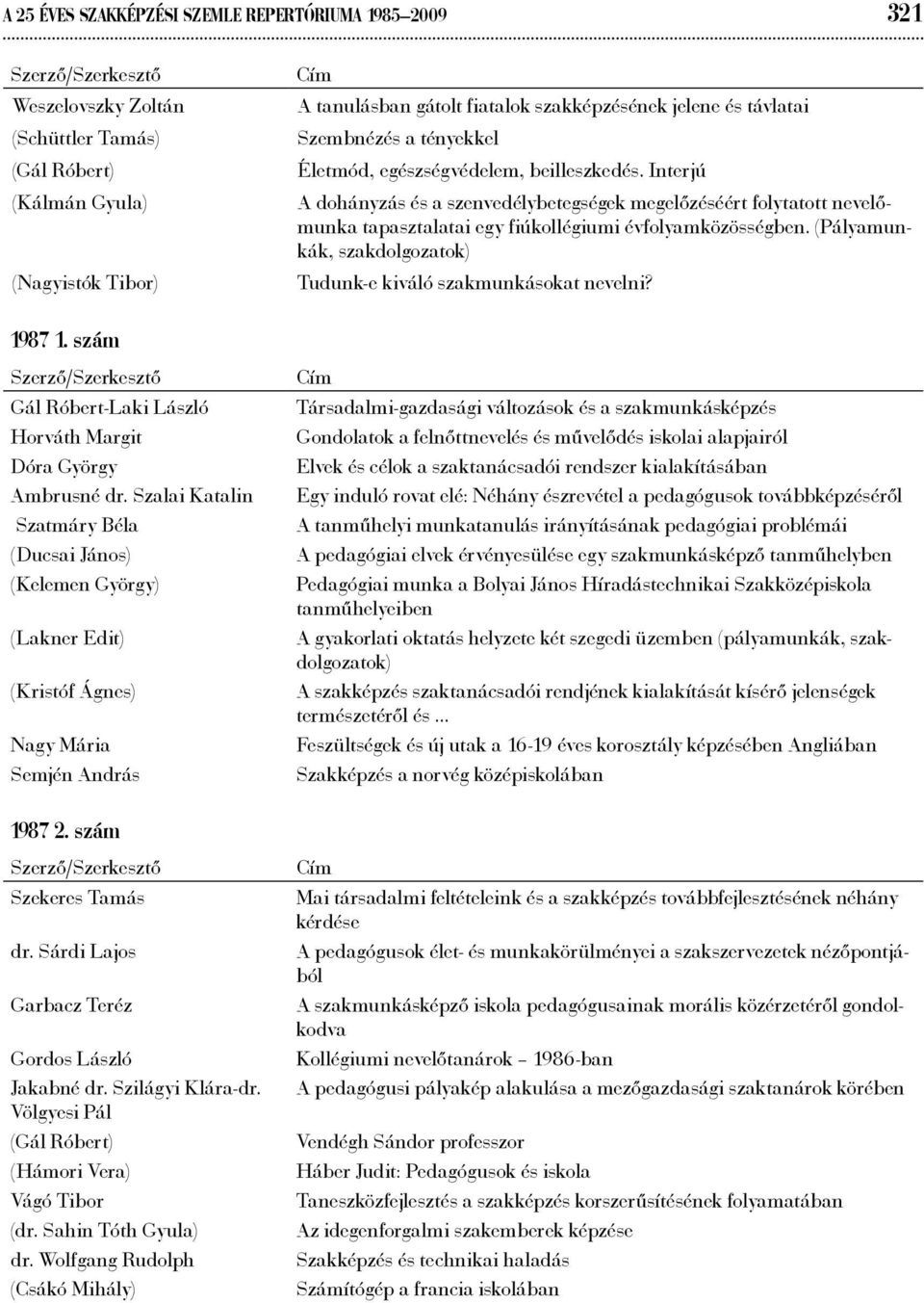 Interjú A dohányzás és a szenvedélybetegségek megelőzéséért folytatott nevelőmunka tapasztalatai egy fiúkollégiumi évfolyamközösségben.