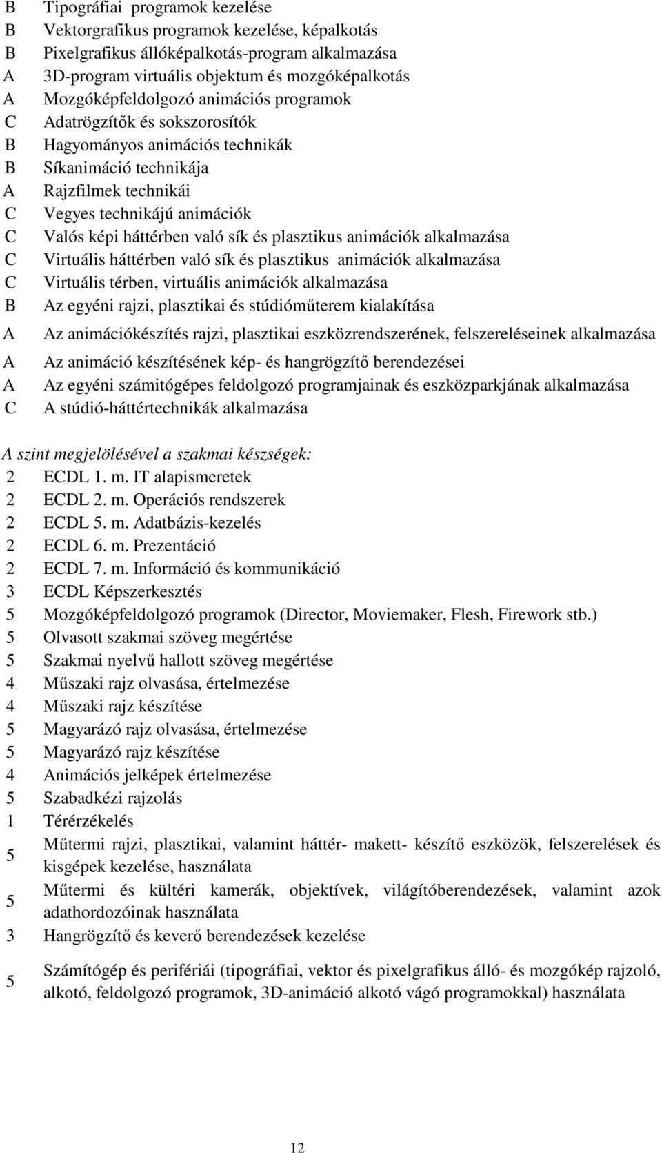 háttérben való sík és plasztikus animációk alkalmazása Virtuális háttérben való sík és plasztikus animációk alkalmazása Virtuális térben, virtuális animációk alkalmazása Az egyéni rajzi, plasztikai