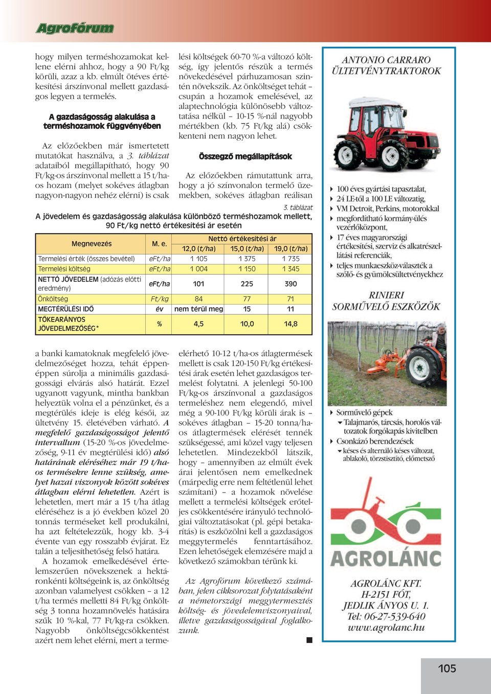 táblázat adataiból megállapítható, hogy 90 Ft/kg-os árszínvonal mellett a 15 t/haos hozam (melyet sokéves átlagban nagyon-nagyon nehéz elérni) is csak a banki kamatoknak megfelelő jövedelmezőséget