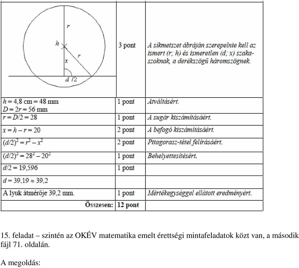 mintafeladatok közt van, a