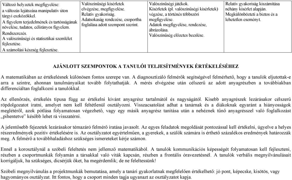 Adatsokaság rendezése, csoportba foglalása adott szempont szerint. Valószínűségi játékok. Kísérletek (pl. valószínűségi kísérletek) végzése, a történés többszöri megfigyelése.