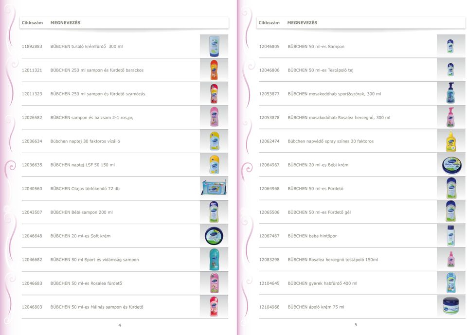 faktoros vízálló 12062474 Bübchen napvédő spray színes 30 faktoros 12036635 BÜBCHEN naptej LSF 50 150 ml 12064967 BÜBCHEN 20 ml-es Bébi krém 12040560 BÜBCHEN Olajos törlőkendő 72 db 12064968 BÜBCHEN