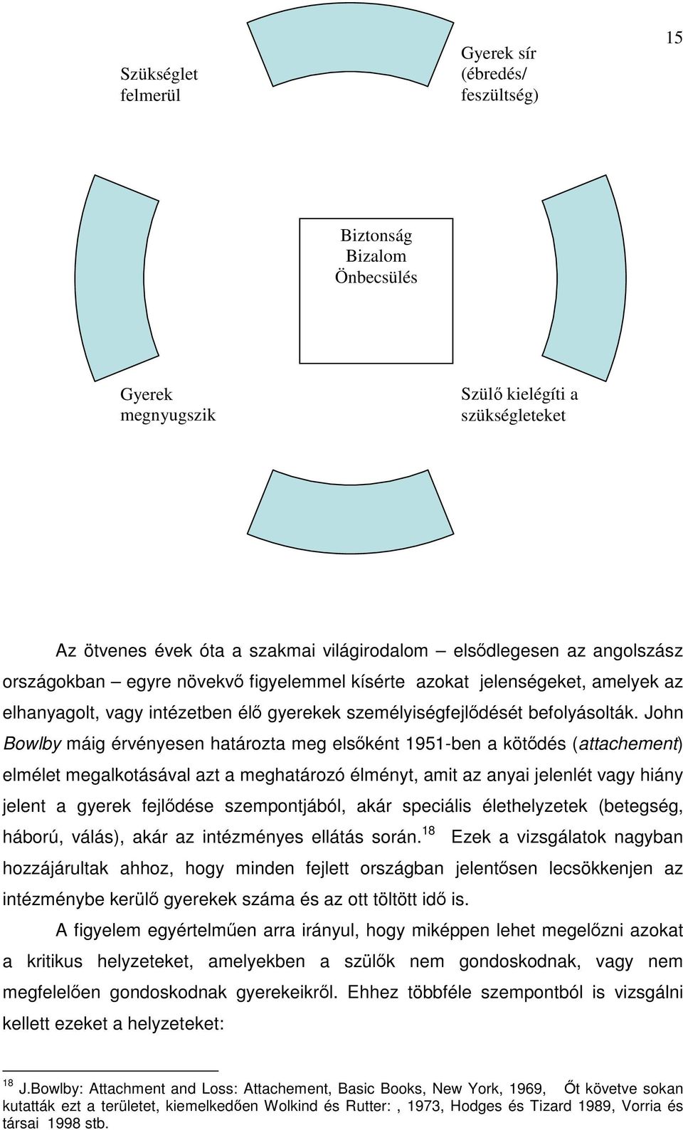 John Bowlby máig érvényesen határozta meg elsőként 1951-ben a kötődés (attachement) elmélet megalkotásával azt a meghatározó élményt, amit az anyai jelenlét vagy hiány jelent a gyerek fejlődése