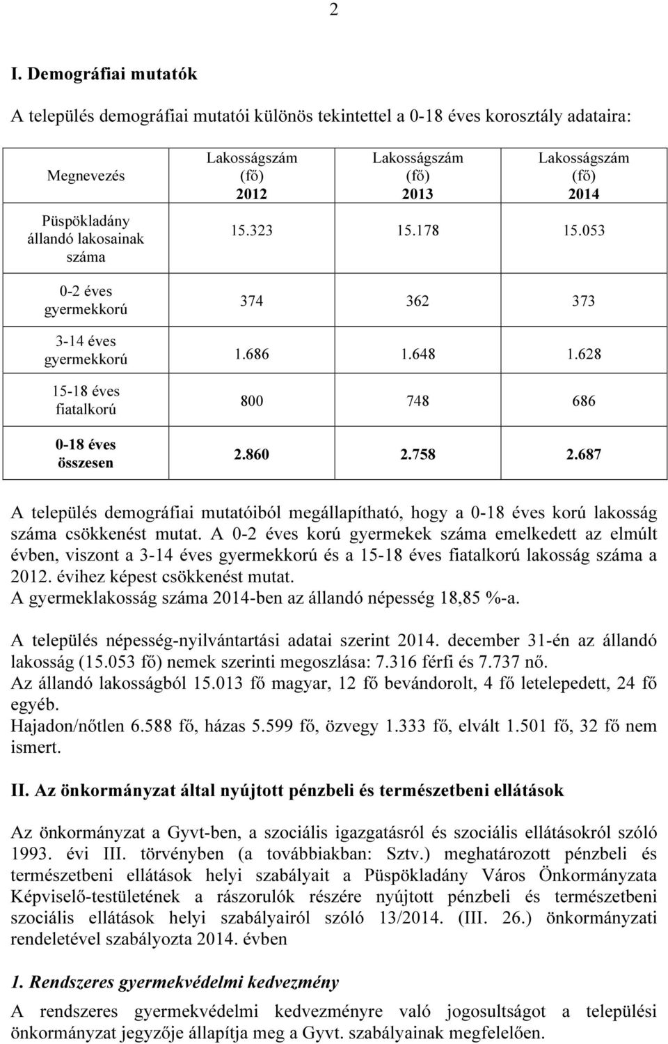 687 A település demográfiai mutatóiból megállapítható, hogy a 0-18 éves korú lakosság száma csökkenést mutat.