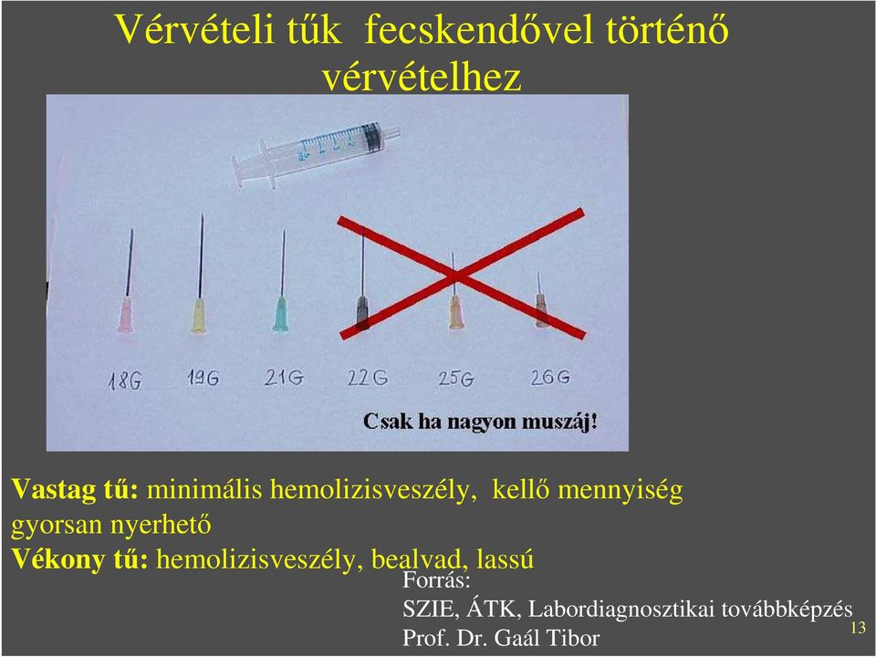 hemolizisveszély, kellı mennyiség gyorsan