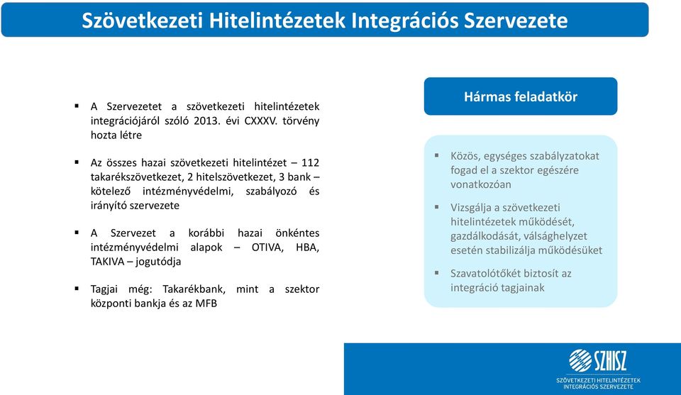 Szervezet a korábbi hazai önkéntes intézményvédelmi alapok OTIVA, HBA, TAKIVA jogutódja Tagjai még: Takarékbank, mint a szektor központi bankja és az MFB Hármas feladatkör