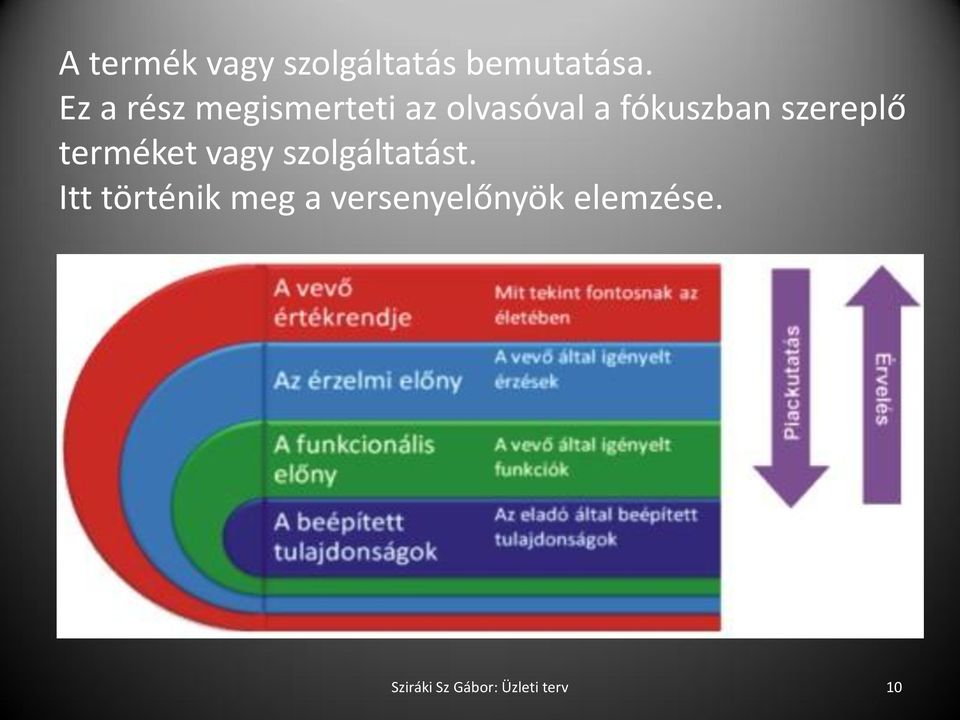 szereplő terméket vagy szolgáltatást.