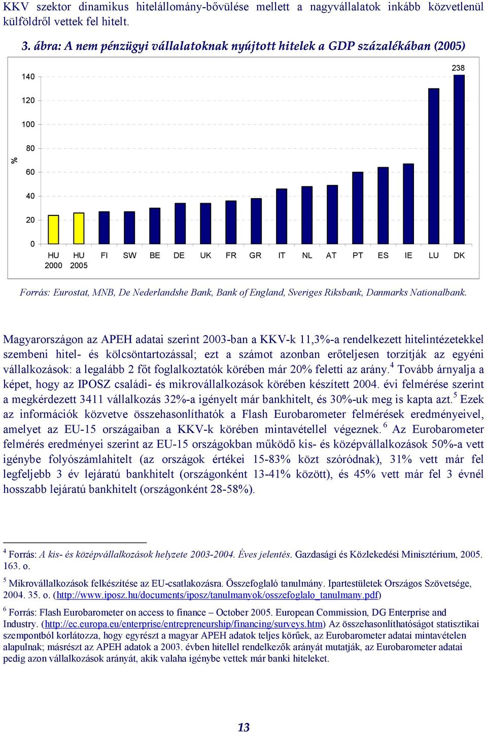 Magyarországon az APEH adatai szerint 2003-ban a KKV-k 11,3%-a rendelkezett hitelintézetekkel szembeni hitel- és kölcsöntartozással; ezt a számot azonban erőteljesen torzítják az egyéni