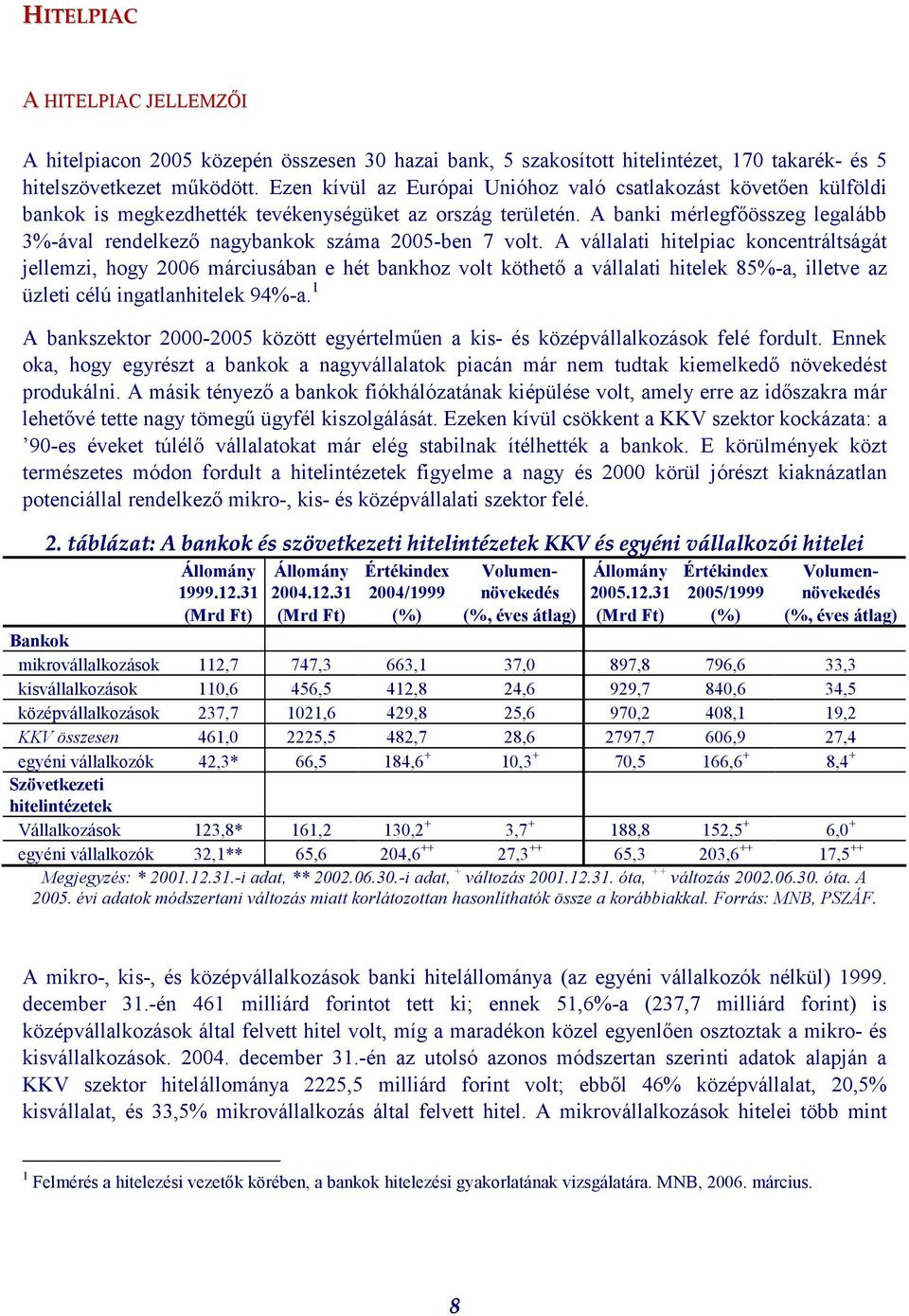 A banki mérlegfőösszeg legalább 3%-ával rendelkező nagybankok száma 2005-ben 7 volt.