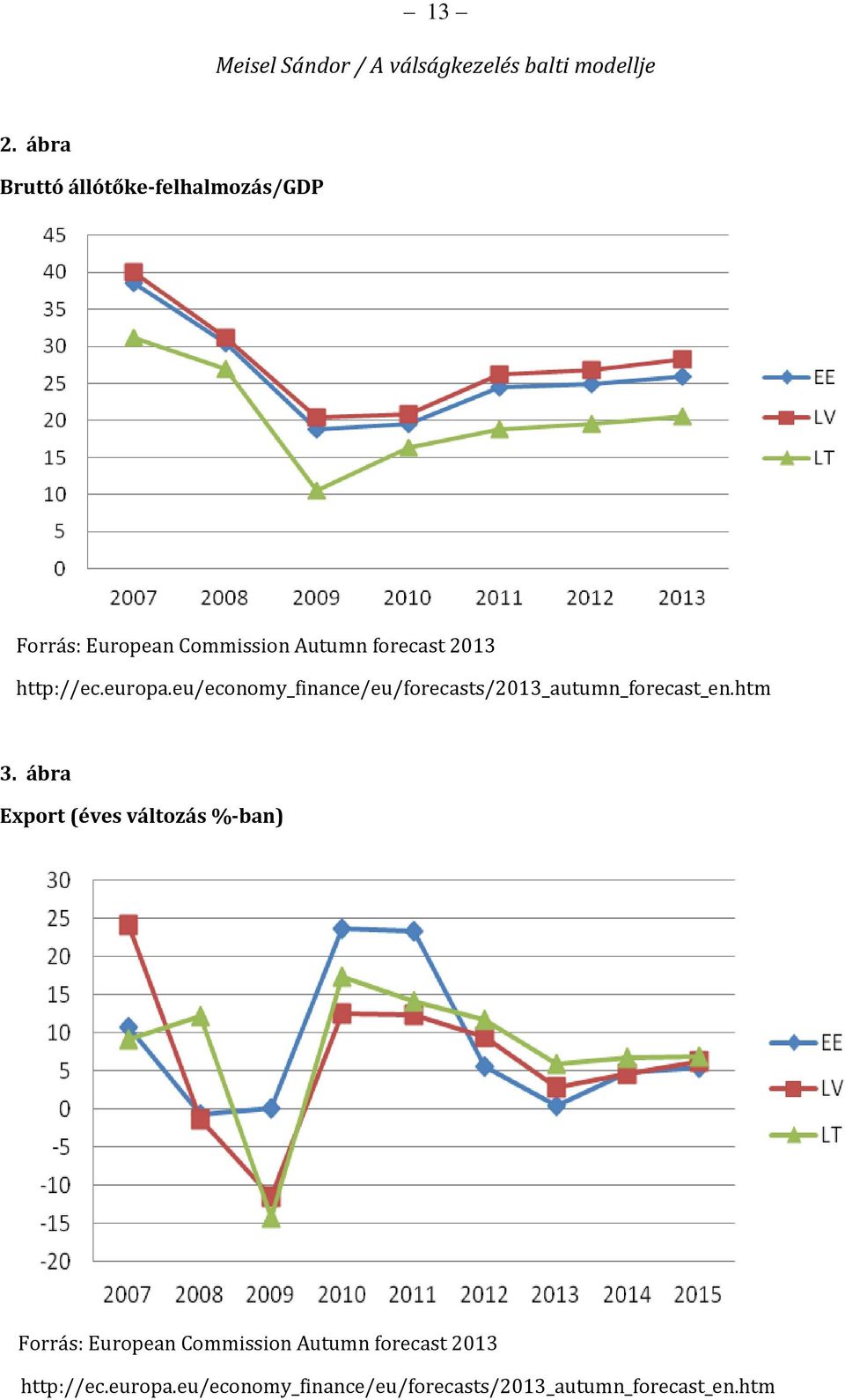 eu/economy_finance/eu/forecasts/2013_autumn_forecast_en.htm 3.