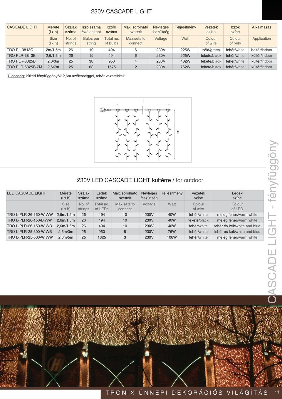 sets to Voltage Watt Colour Colour Application (l x h) strings string of bulbs connect of wire of bulb TRO PL-3813G 2m/1,5m 26 19 494 6 230V 225W zöld/green fehér/white beltér/indoor TRO PLR-3813B
