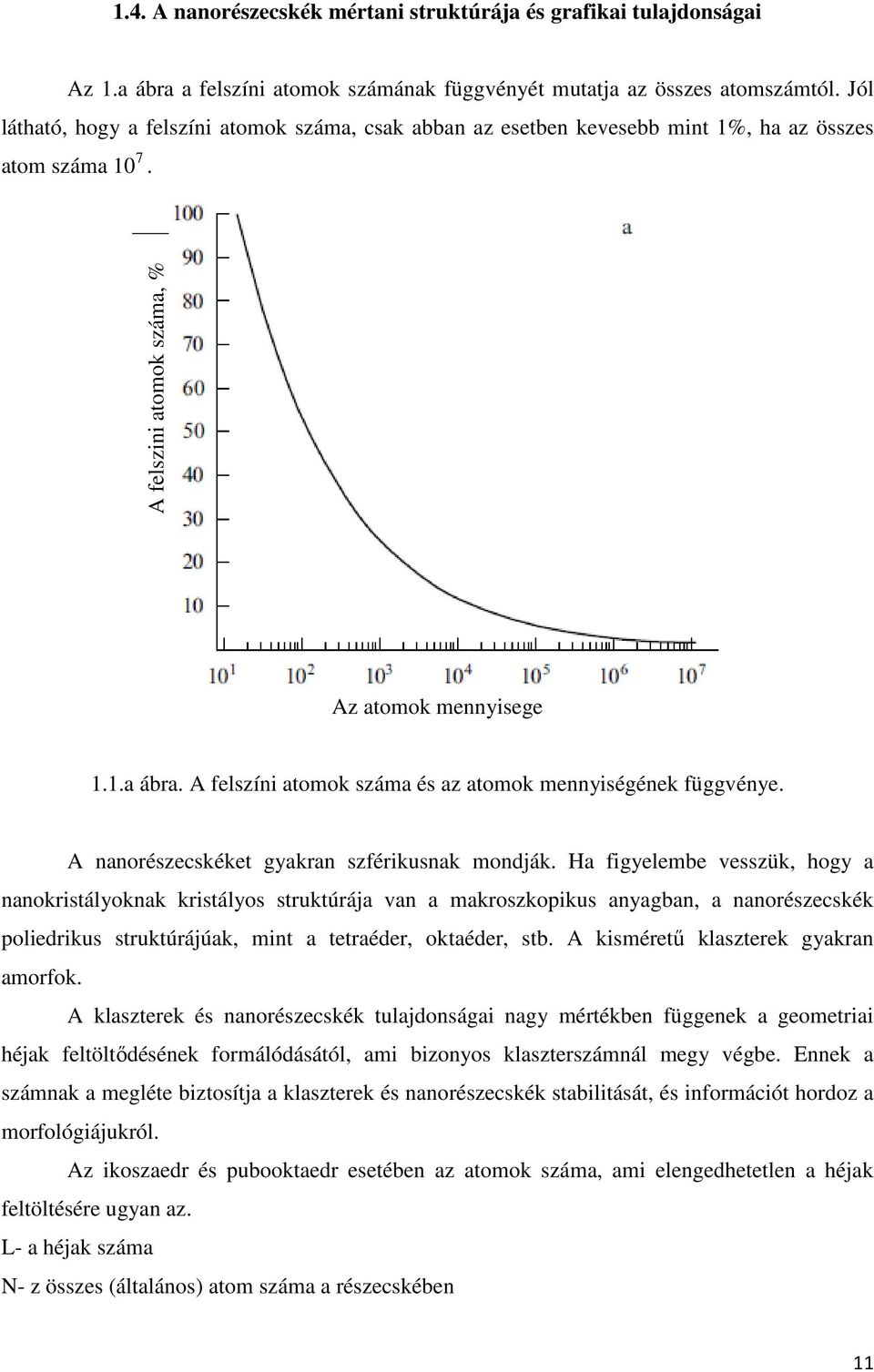 A felszíni atomok száma és az atomok mennyiségének függvénye. A nanorészecskéket gyakran szférikusnak mondják.