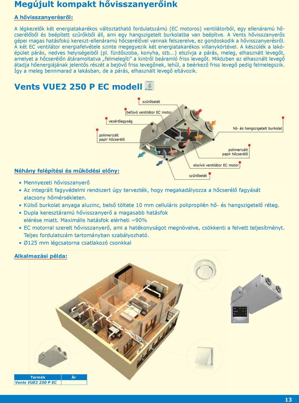 A két EC ventilátor energiafelvétele szinte megegyezik két energiatakarékos villanykörtével. A készülék a lakóépület párás, nedves helyiségeiből (pl. fürdőszoba, konyha, stb.