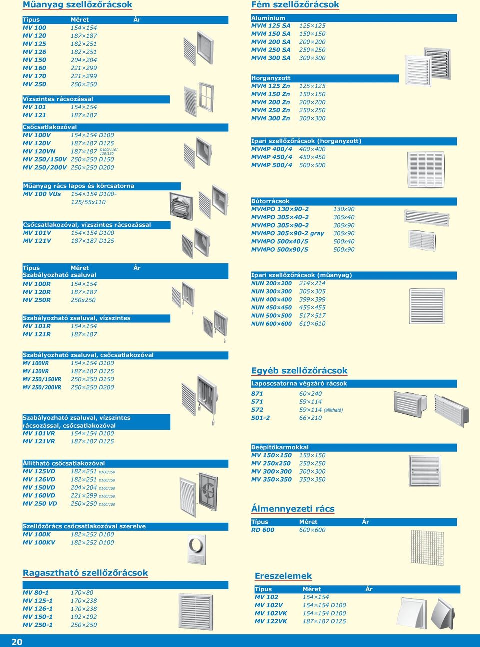 SA MVM 250 SA MVM 300 SA Horganyzott MVM 125 Zn MVM 150 Zn MVM 200 Zn MVM 250 Zn MVM 300 Zn 125 125 150 150 200 200 250 250 300 300 125 125 150 150 200 200 250 250 300 300 Ipari szellőzőrácsok