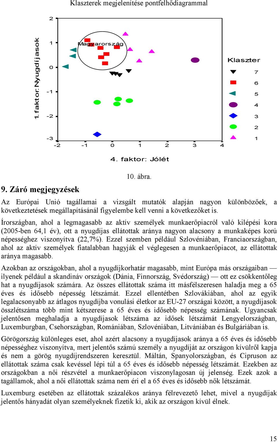 Írországban, ahol a legmagasabb az aktív személyek munkaerıpiacról való kilépési kora (2005-ben 64,1 év), ott a nyugdíjas ellátottak aránya nagyon alacsony a munkaképes korú népességhez viszonyítva