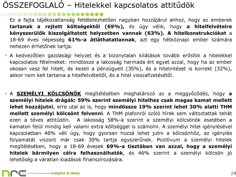 A kedvezőtlen gazdasági helyzet és a bizonytalan kilátások tovább erősítik a hitelekkel kapcsolatos félelmeket: mindössze a lakosság harmada ért egyet azzal, hogy ha az ember okosan vesz fel hitelt,