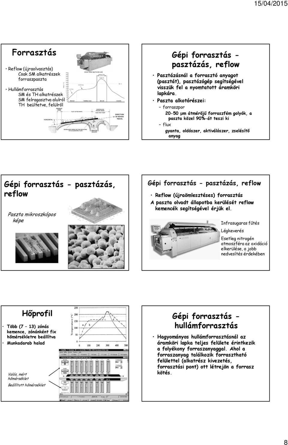 Paszta alkotórészei: forraszpor 20-50 µm átmérőjű forraszfém golyók, a paszta közel 90%-át teszi ki flux gyanta, oldószer, aktiválószer, zselésítő anyag Gépi forrasztás - pasztázás, reflow Paszta